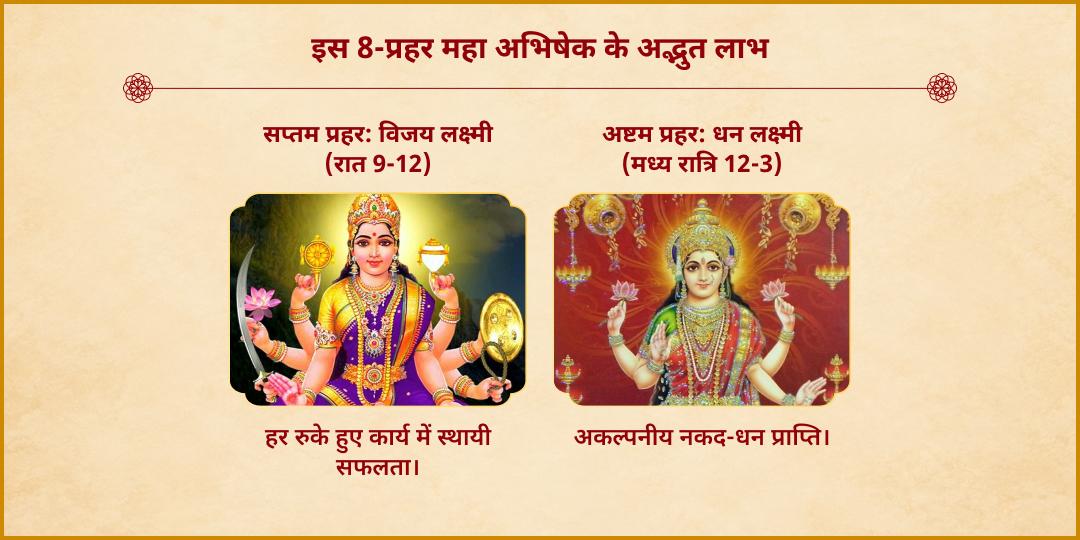 महानवरात्रि महाष्टमी अष्टलक्ष्मी सिद्धि 8-रस 8-प्रहर महा-अभिषेक