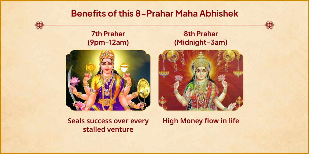 Maha Navratri Maha Ashtami Ashtalakshmi Siddhi 8-Ras 8-Prahar Maha Abhishek