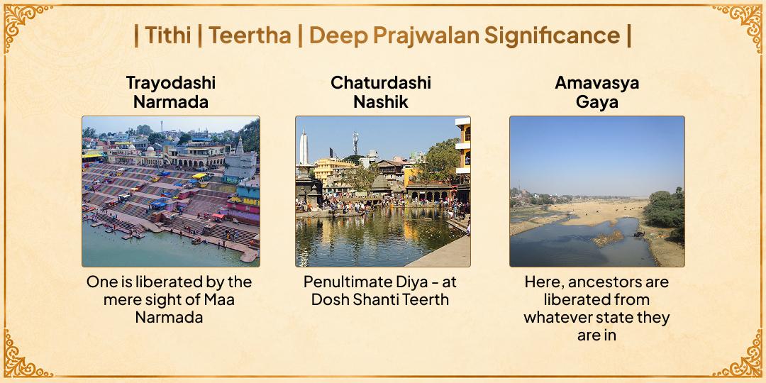 Pitru Paksha 3 Tithis 3 Teerths Pitru Smaran Deep Prajwalan 