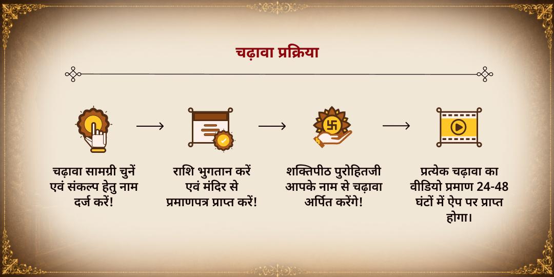 महानवरात्रि अष्टमी-नवमी सफलता प्रदायिनी विंध्यवासिनी शक्तिपीठ चढ़ावा