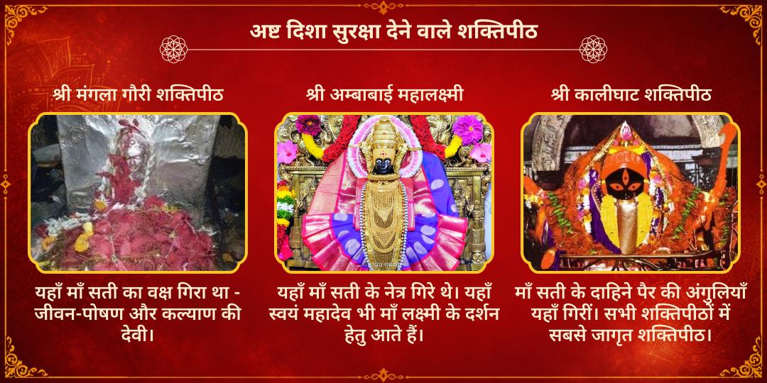 महानवरात्रि दुर्गाष्टमी 8 दिशा रक्षा 8 शक्तिपीठ कुमकुम-चुनरी महार्पण