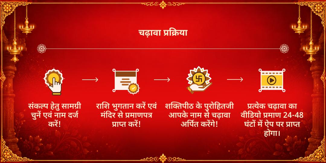 महा नवरात्रि महानवमी भय नाशक, विद्या एवं धन प्रदायिनी काली, सरस्वती, लक्ष्मी चढ़ावा
