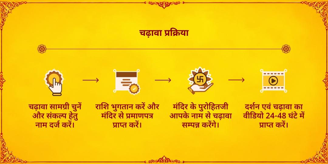 महानवरात्रि महाष्टमी शत्रु नाशक अष्ट महाविद्या माँ बगलामुखी चढ़ावा