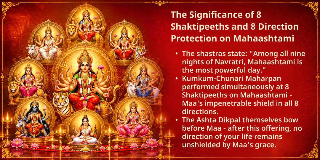 Maha Navratri Durgashtami 8 Disha Raksha 8 Shaktipeeth Kumkum-Chunari Maharpan