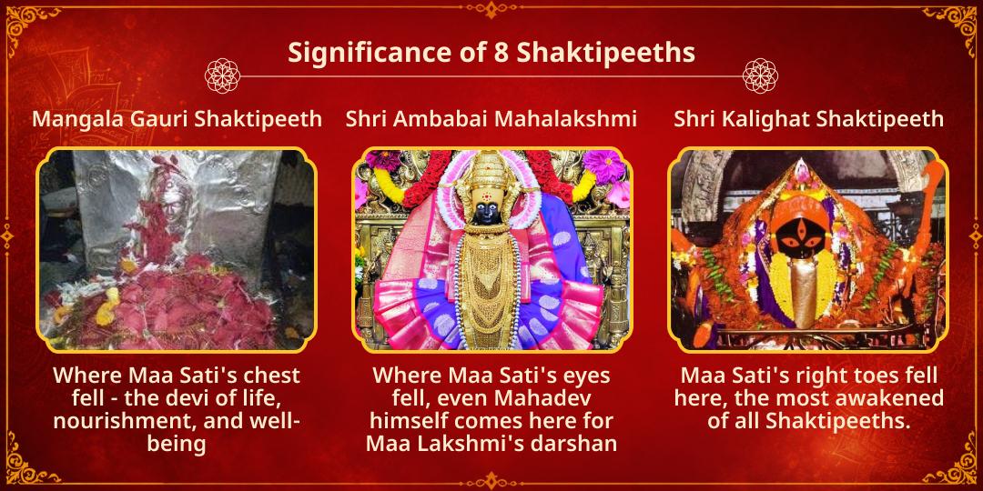 Maha Navratri Durgashtami 8 Disha Raksha 8 Shaktipeeth Kumkum-Chunari Maharpan