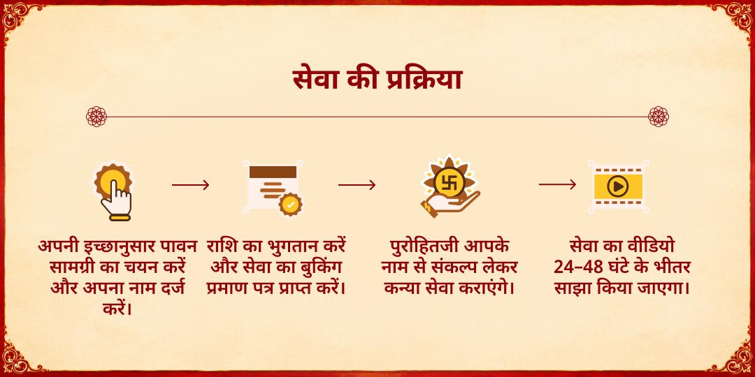 महा नवरात्रि अष्टमी-नवमी 108 कन्या भोजन एवं वस्त्र सेवा