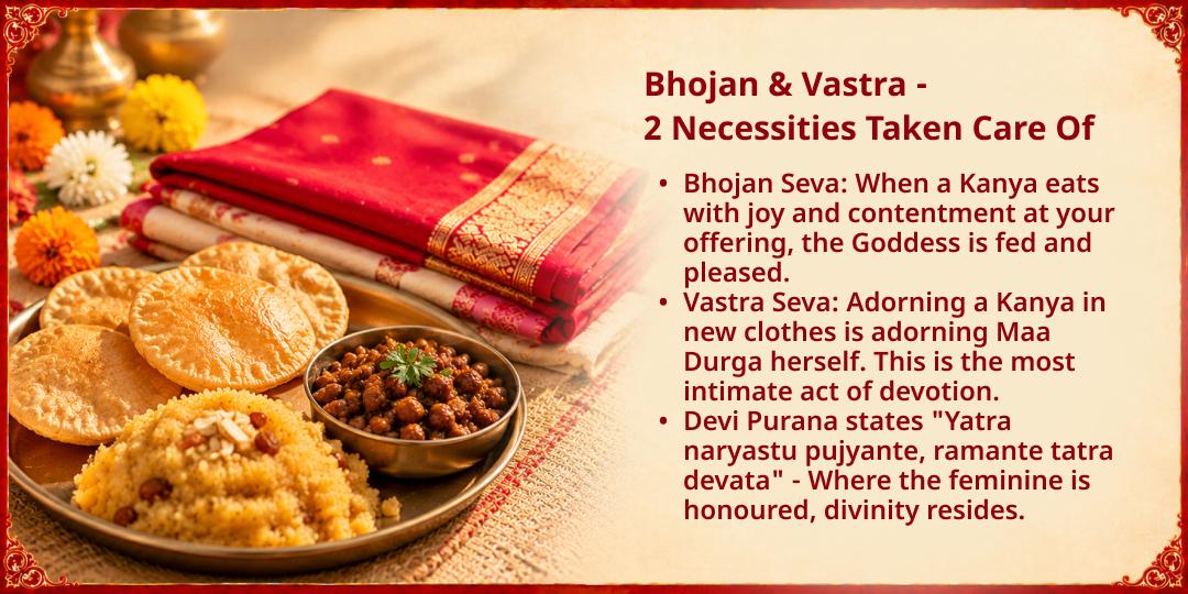 Maha Navratri Ashtami-Navami 108 Kanya Bhojan & Vastra Seva