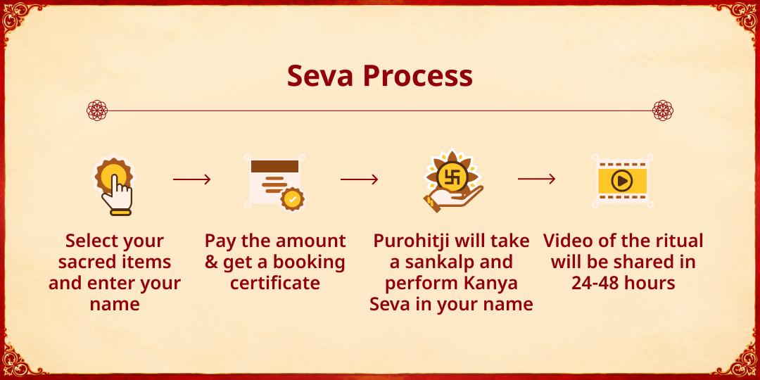 Maha Navratri Ashtami-Navami 108 Kanya Bhojan & Vastra Seva