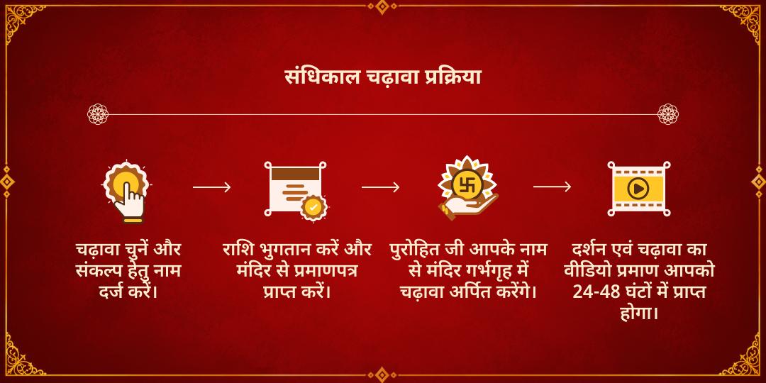 महानवरात्रि महाष्टमी-महानवमी संधि काल 4 शक्तिपीठ महा चढ़ावा