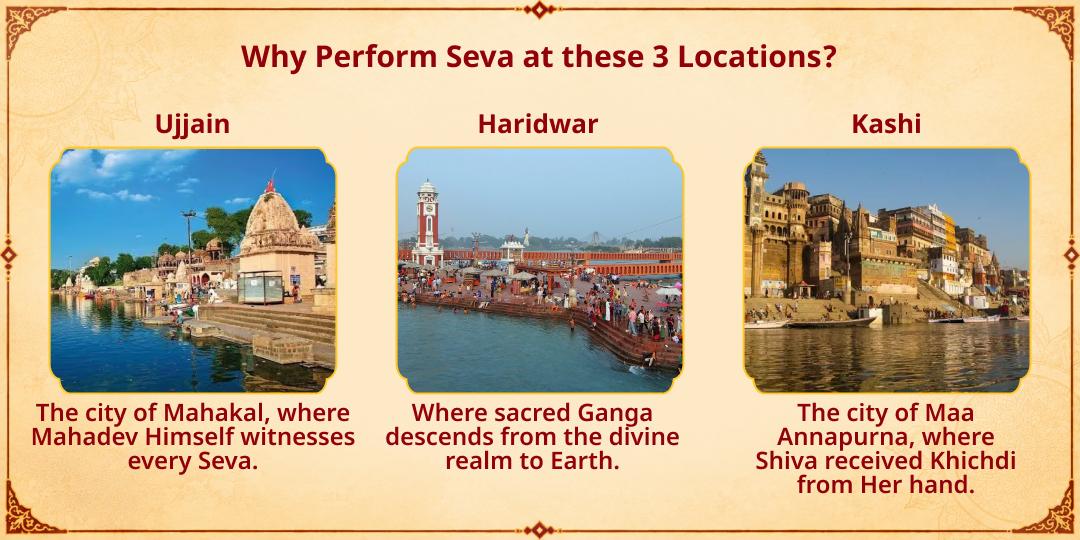 Maha Navratri Ashtami-Navami Food & Ration Kits Distribution Seva to Needy