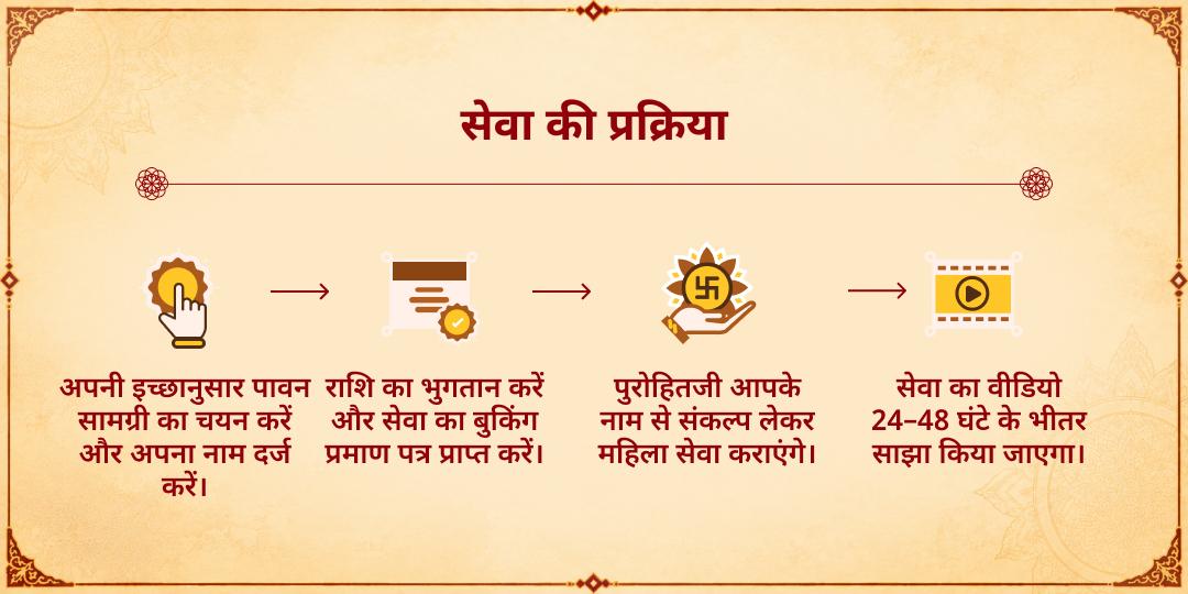नवरात्रि अष्टमी महिलाओं को शृंगार सामग्री एवं साड़ी वितरण सेवा