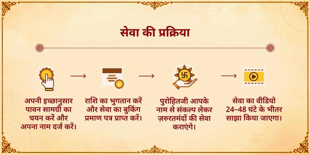 विजयादशमी विशेष श्री राम जन्मभूमि अयोध्या ज़रूरतमंद सेवा