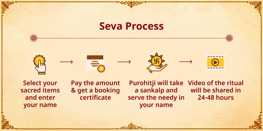 Vijaya Dashami Special Shri Ram Janmabhoomi Ayodhya Needy People Seva 