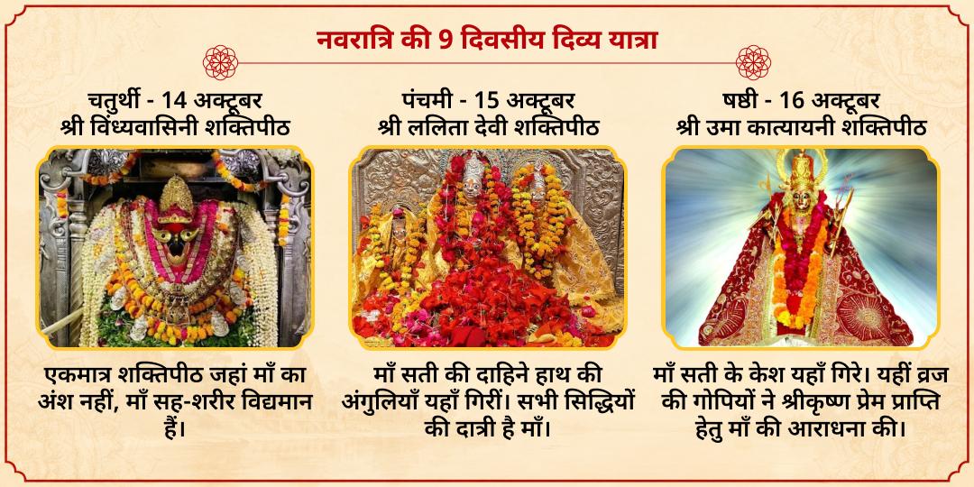 महा नवरात्रि 8 दिवसीय 8 देवी शक्तिपीठ चढ़ावा संकल्प