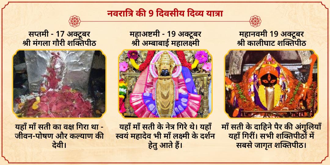 महा नवरात्रि 8 दिवसीय 8 देवी शक्तिपीठ चढ़ावा संकल्प