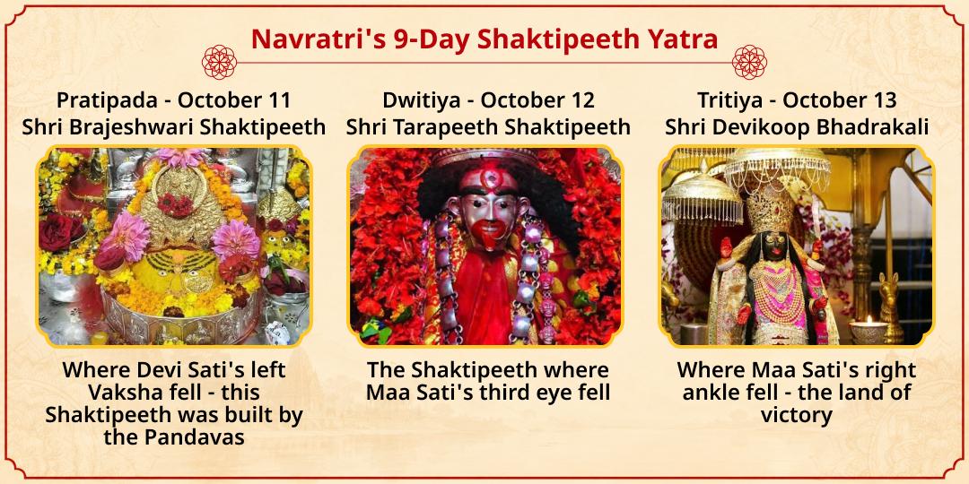 Maha Navratri 8-Day 8 Devi Shaktipeeth Chadhava Sankalp