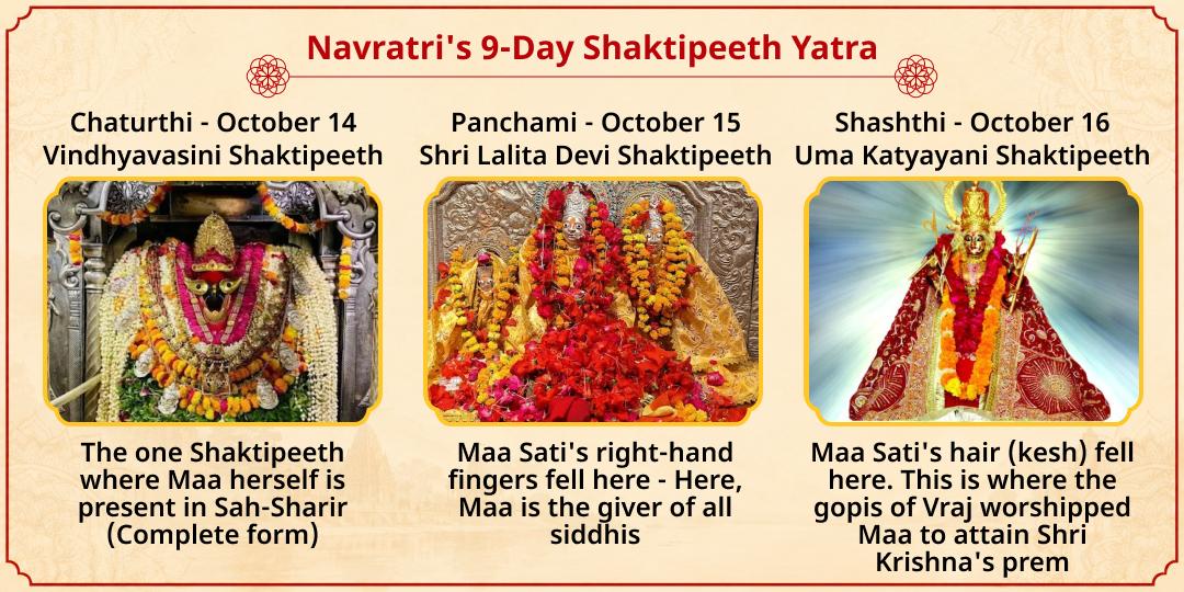 Maha Navratri 8-Day 8 Devi Shaktipeeth Chadhava Sankalp