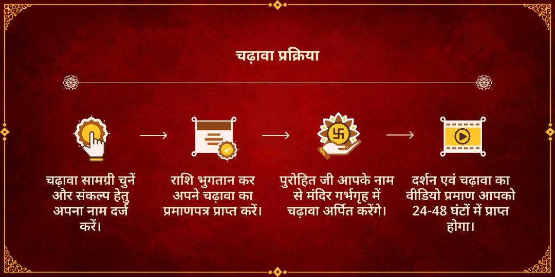 महानवरात्रि तृतीया राहु क्रूर दृष्टि रक्षा माँ काली-राहु चढ़ावा 