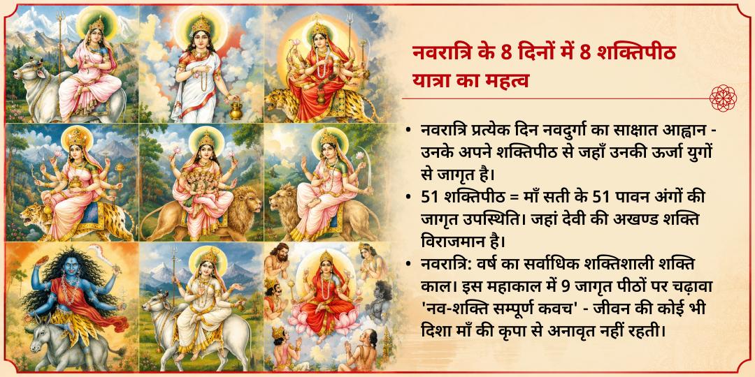 महा नवरात्रि 8 दिवसीय 8 देवी शक्तिपीठ चढ़ावा संकल्प