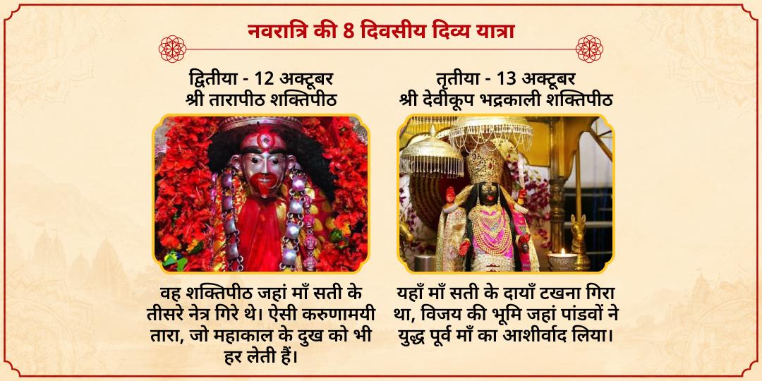 महा नवरात्रि 8 दिवसीय 8 देवी शक्तिपीठ चढ़ावा संकल्प