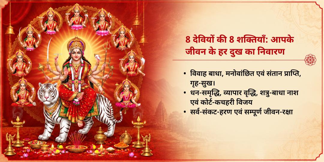 महा नवरात्रि 8 दिवसीय 8 देवी शक्तिपीठ चढ़ावा संकल्प