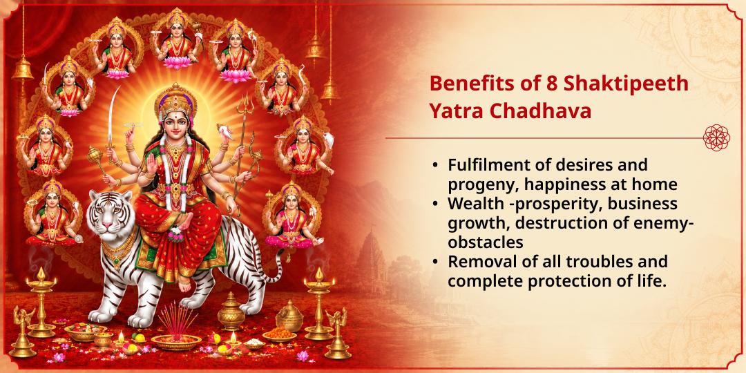 Maha Navratri 8-Day 8 Devi Shaktipeeth Chadhava Sankalp