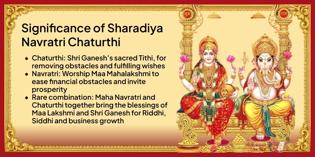 Maha Navratri Chaturthi Dhandatri Mahalakshmi & Siddhi Pradayak Ganesh Chadhava