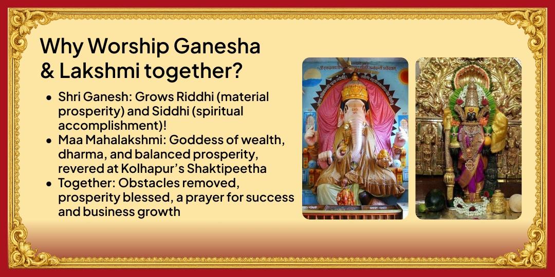 Maha Navratri Chaturthi Dhandatri Mahalakshmi & Siddhi Pradayak Ganesh Chadhava