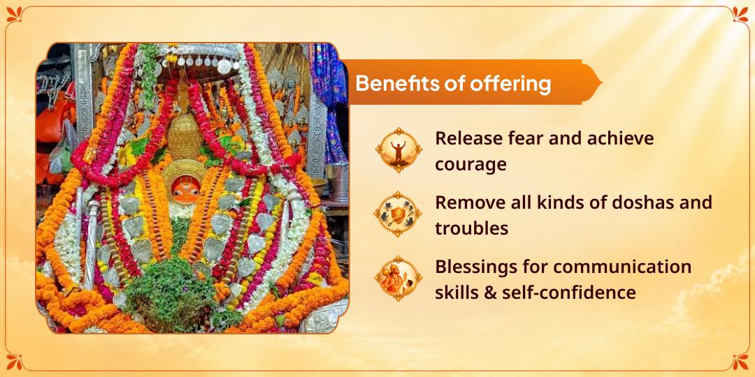 Tuesday Shri Hanuman Garhi Mandir Chadhava