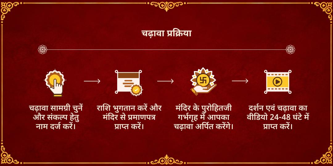 महानवरात्रि षष्ठी सौभाग्य-दांपत्य सुखदायिनी उमा कात्यायनी शक्तिपीठ चढ़ावा