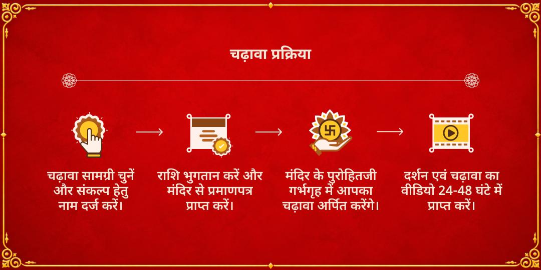 महानवरात्रि ललिता पंचमी महाविद्या देवी ललिता शक्तिपीठ चढ़ावा