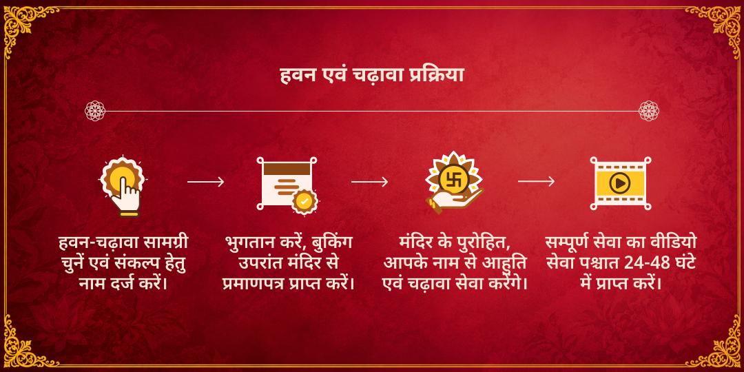 महानवरात्रि पंचमी सर्वसिद्धि प्रदायिनी 10 महाविद्या हवन आहुति एवं चढ़ावा