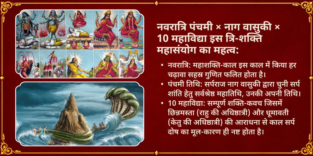 महानवरात्रि पंचमी नाग दोष शांति 10 महाविद्या-नाग देवता चढ़ावा