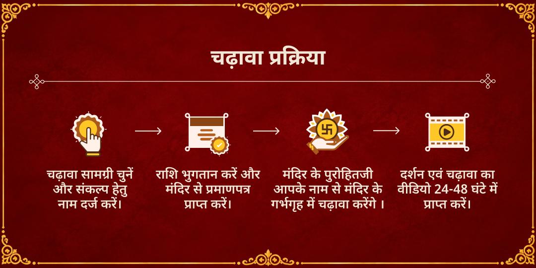 महानवरात्रि पंचमी नाग दोष शांति 10 महाविद्या-नाग देवता चढ़ावा