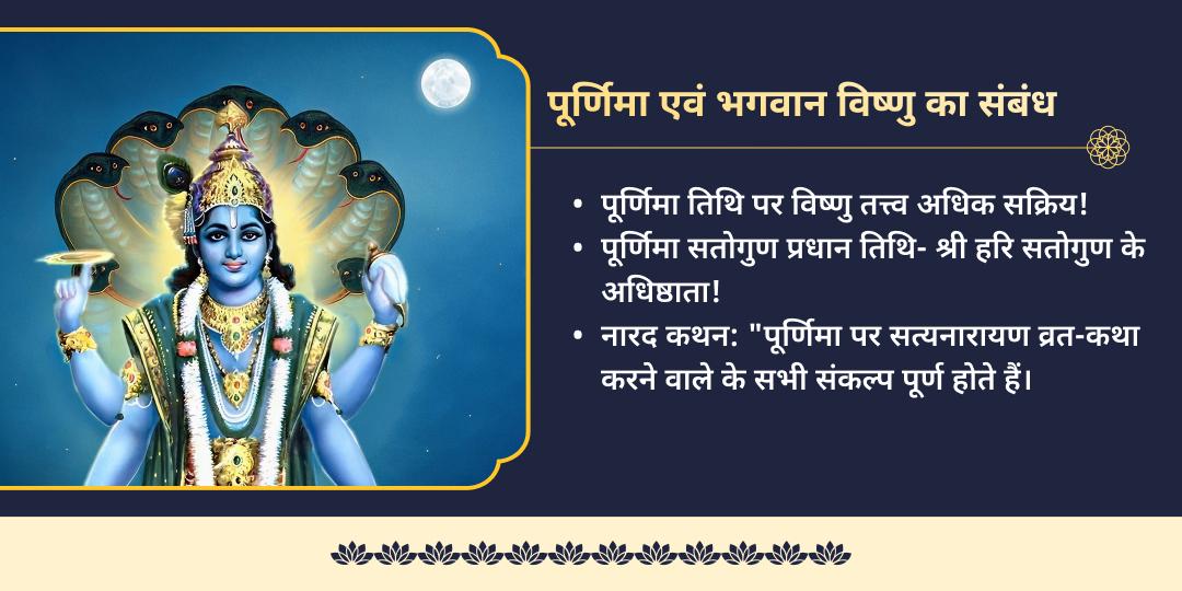 शरद पूर्णिमा दीर्घ विष्णु सत्यनारायण कथा, हवन, चढ़ावा एवं भोजन सेवा 