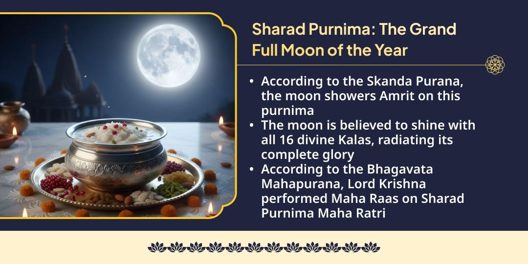 Sharad Purnima Dirgh Vishnu Satyanarayan Katha, Havan, Chadhava & Bhojan Seva