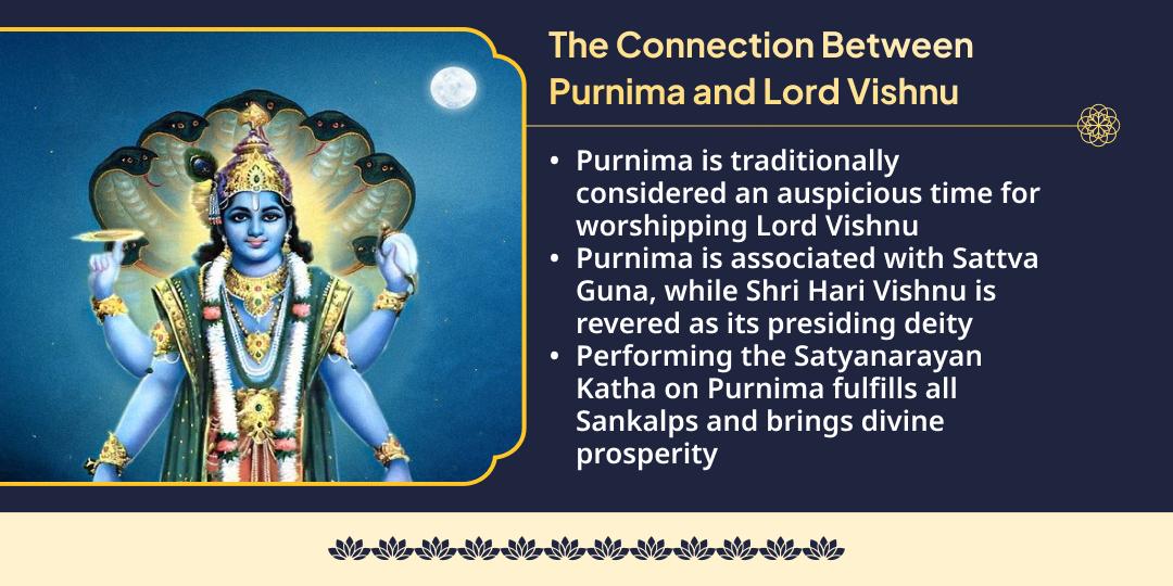 Sharad Purnima Dirgh Vishnu Satyanarayan Katha, Havan, Chadhava & Bhojan Seva