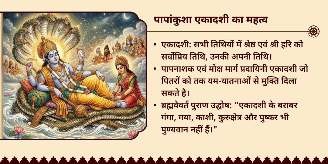 पापांकुशा एकादशी ऋण एवं पाप मोचन दीर्घ विष्णु महाभिषेक एवं गया हवन आहुति सेवा