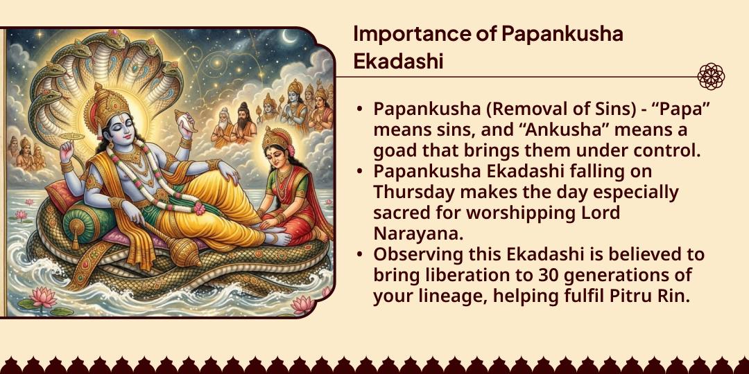 Papankusha Ekadashi Special Rin & Paap Mochan Dheegra Vishnu Mahabhishek & Gaya Havan Aahuti Seva