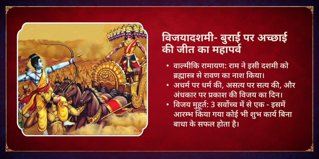 विजयादशमी सर्व संकट नाशक श्री राम एवं हनुमान द्विमंदिर चढ़ावा