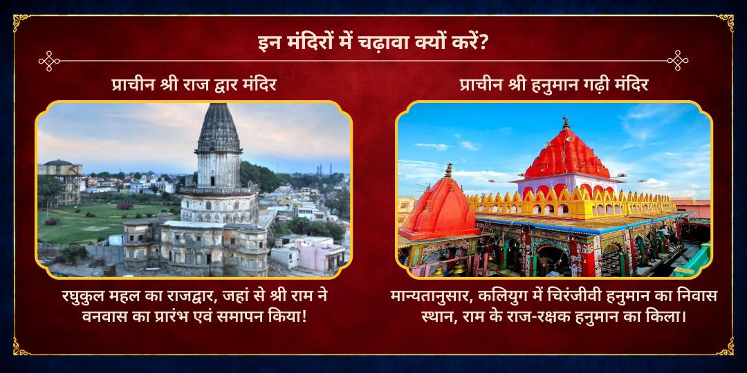 विजयादशमी सर्व संकट नाशक श्री राम एवं हनुमान द्विमंदिर चढ़ावा