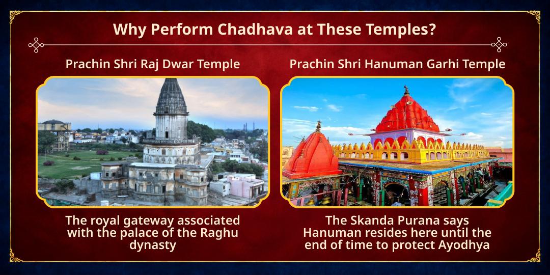 Vijayadashami Special Sarva Sankat Nashak Shri Ram & Hanuman Dual-Temple Chadhava