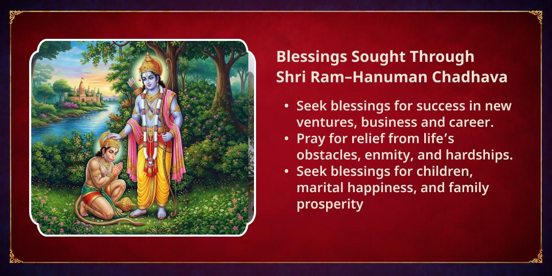 Vijayadashami Special Sarva Sankat Nashak Shri Ram & Hanuman Dual-Temple Chadhava