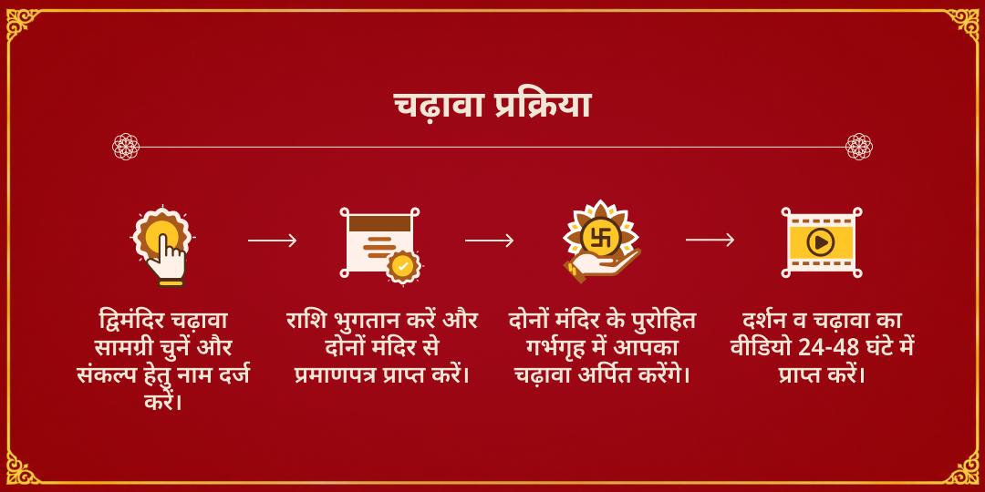विजयादशमी शत्रु विध्वंसनी बगलामुखी एवं श्रीराम द्विमंदिर चढ़ावा