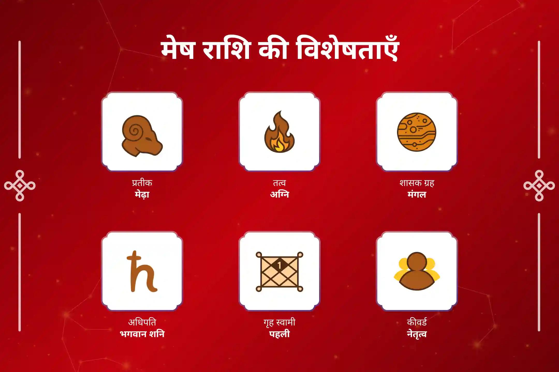 मेष राशि वालों, 2026 की कठिन परीक्षा का एक सरल और प्रभावशाली उपाय।
