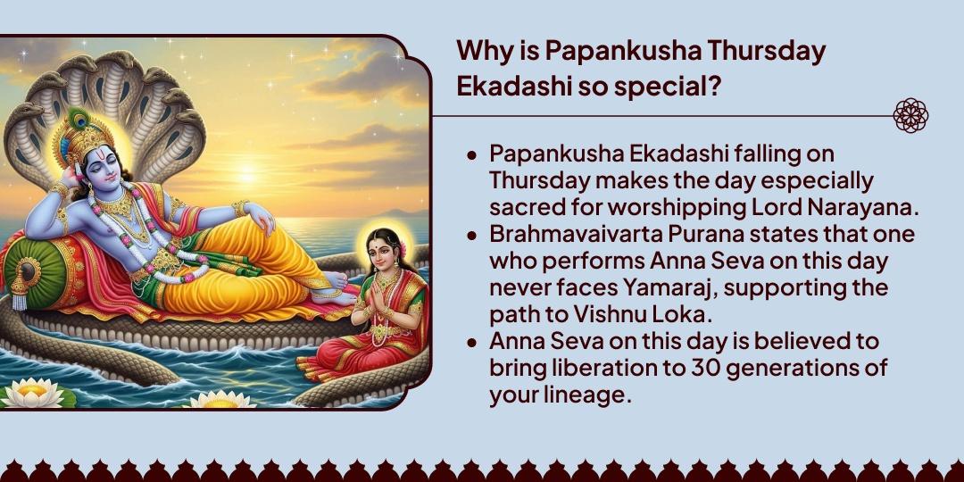 Papankusha Ekadashi Vishnu Loka Prapti 4 Teerths Needy Bhojan Seva
