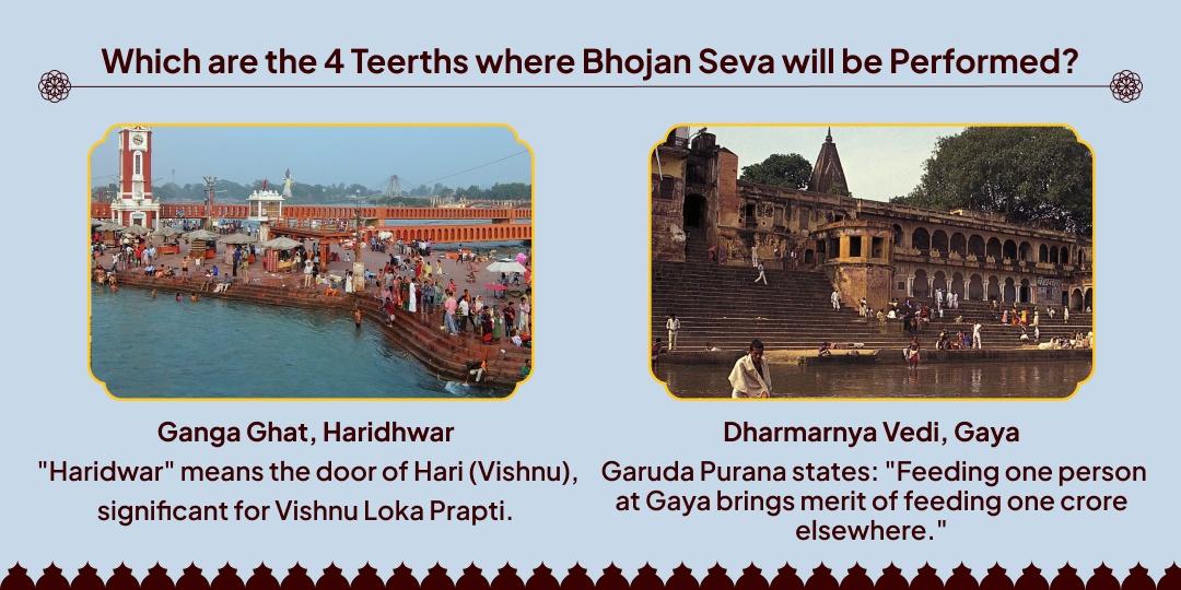 Papankusha Ekadashi Vishnu Loka Prapti 4 Teerths Needy Bhojan Seva