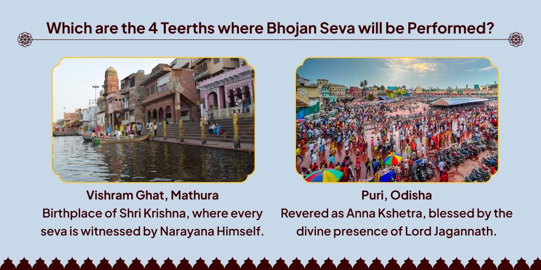 Papankusha Ekadashi Vishnu Loka Prapti 4 Teerths Needy Bhojan Seva