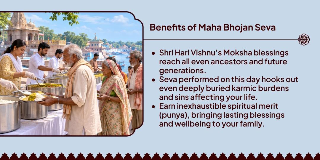 Papankusha Ekadashi Vishnu Loka Prapti 4 Teerths Needy Bhojan Seva