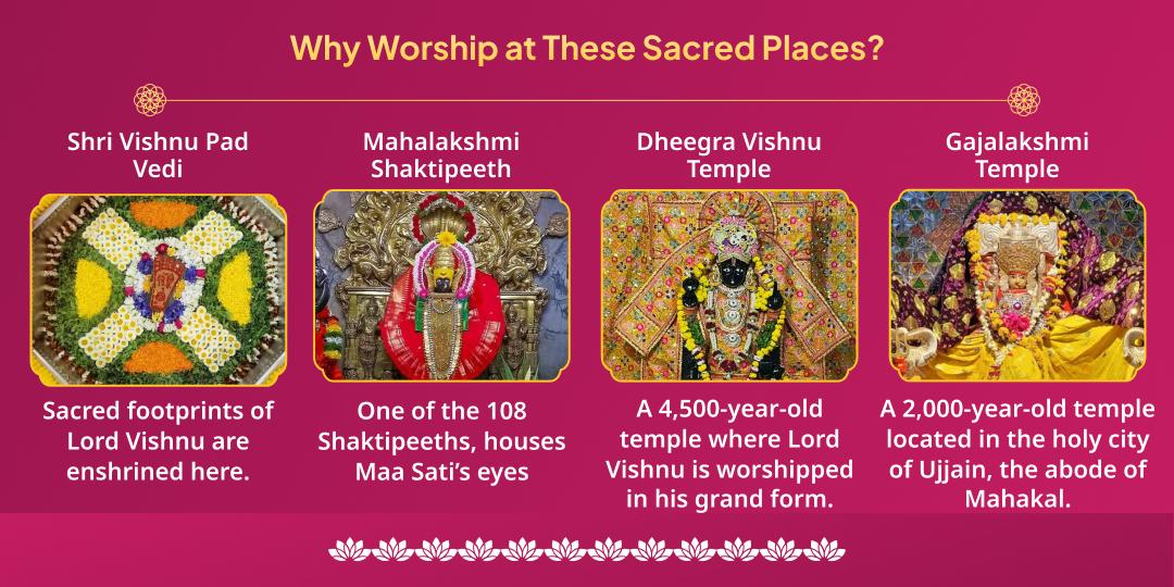 Papankusha Guruvaar Ekadashi Shri Hari-Mahalakshmi Chadhava & Aradhana